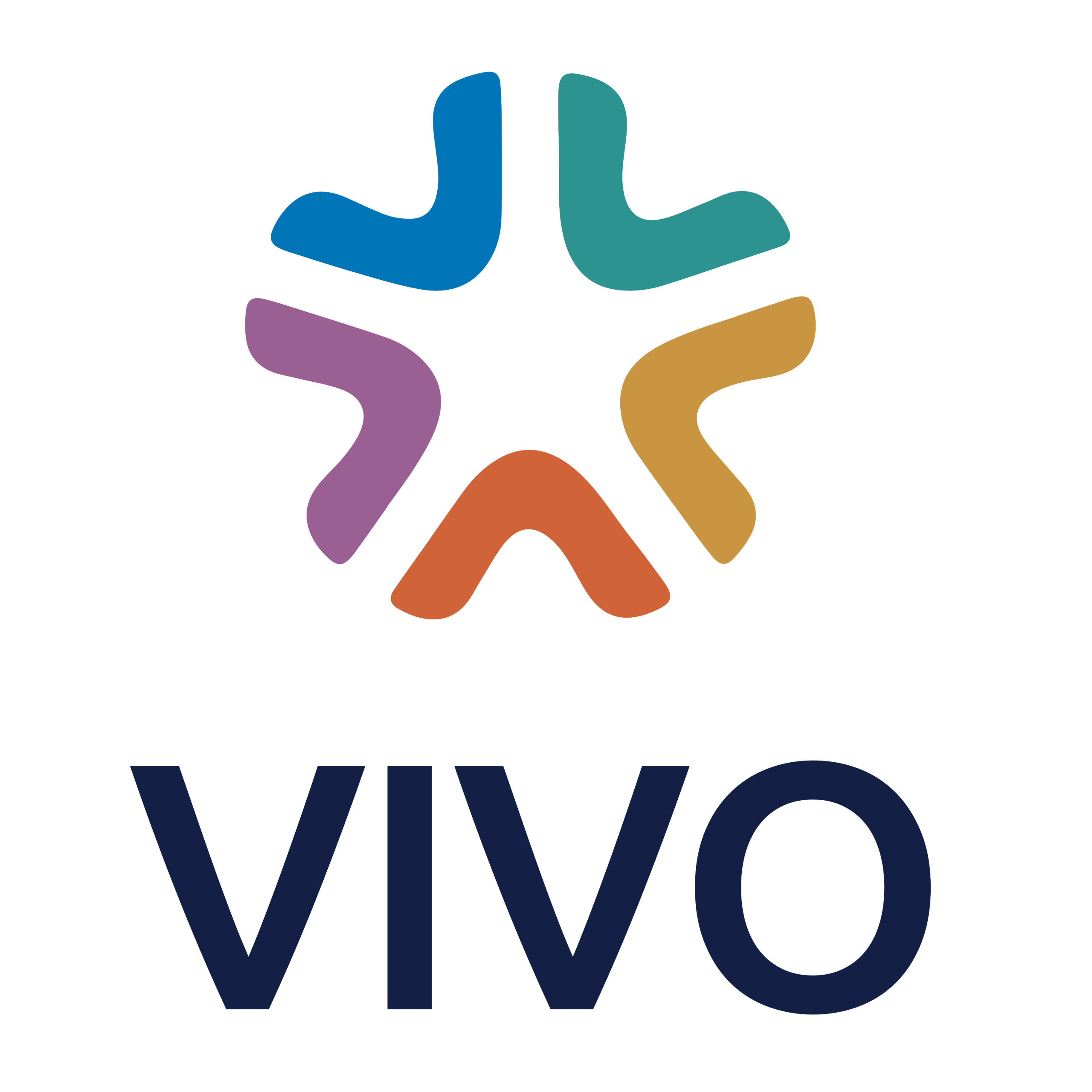 vivo